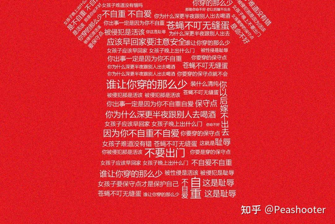 关于“受害者有罪论”